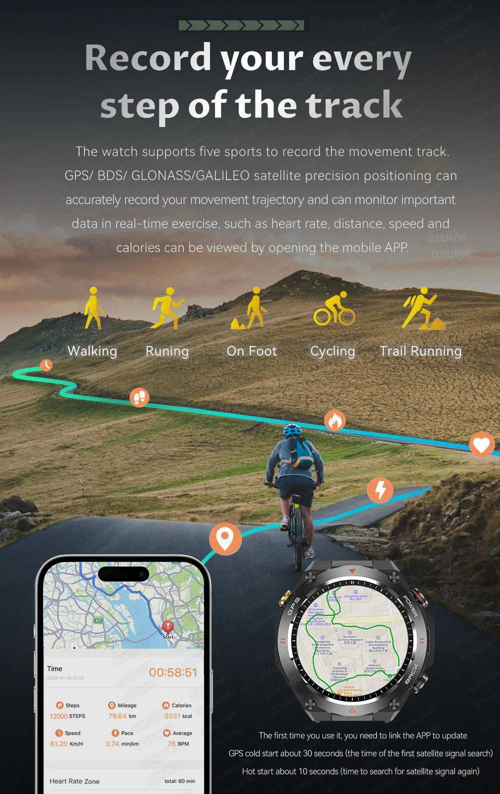 2024 New GPS Smart Watch 1.45" Ultra HD Display Built-in GPS & Compass Make/Receive Phone Calls 650mAh Battery Smart Braceletes 4