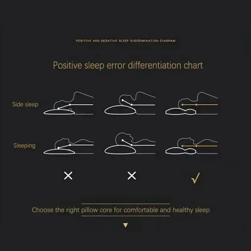Cervical Orthopedic Neck Pillow Help Sleep And Protect The Pillow Neck Household Soybean Fiber SPA Massage Pillow For Sleeping 3
