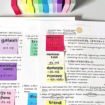 Note adesive a colori fluorescenti Pubblicate Taccuini per appunti Adesivi per pianificatore Blocco note Blocco note per forniture per ufficio scolastico