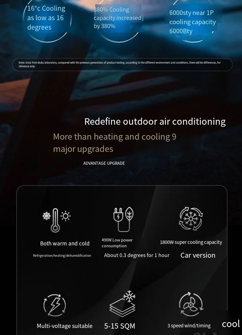 Vehicle RV Car AirPortable Air Conditioner Multifunctional AIR Cooler 220V/110V 4800-5200BTU Multi-application Room Use 2