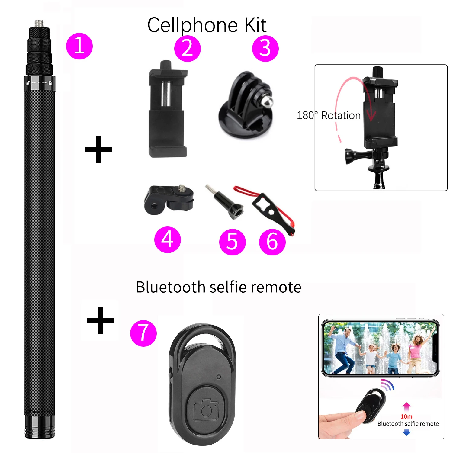 3m Remote kit