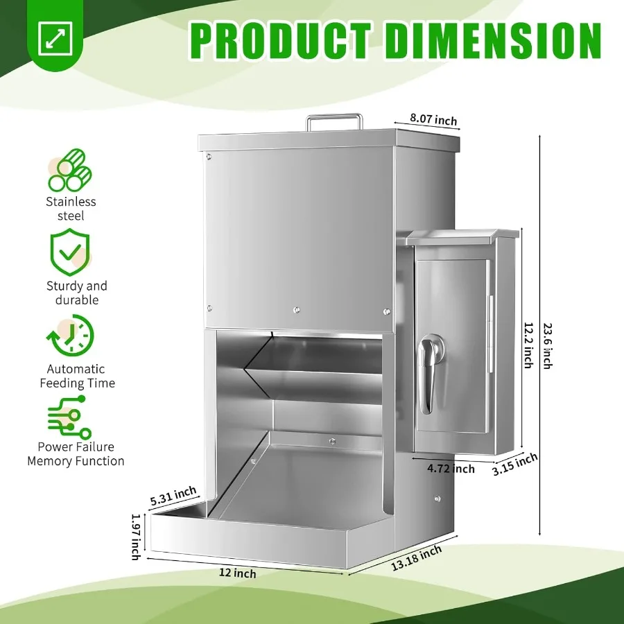 description