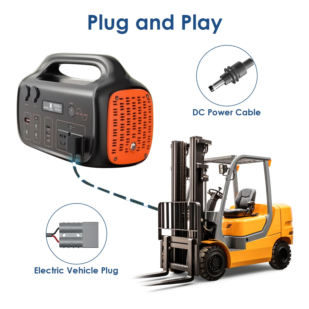 For Starlink Mini Connetor For Anderson Plug 50A 600V DC Power Cable Waterproof Extension Cord With DC Cable 5