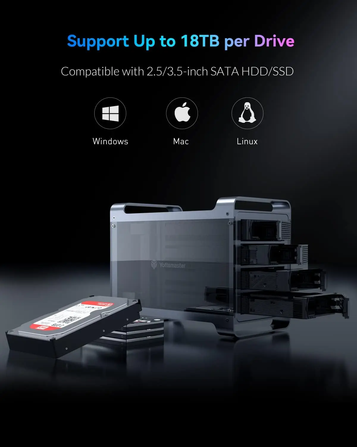 Yottamaster RAID 외장 하드 드라이브 인클로저, RGB 사일런트 선풍기 RAID 모드 포함, 2.5 인치 및 3.5 인치 SATA HDD/SSD 인클로저, 최대 72TB, 4 슬롯