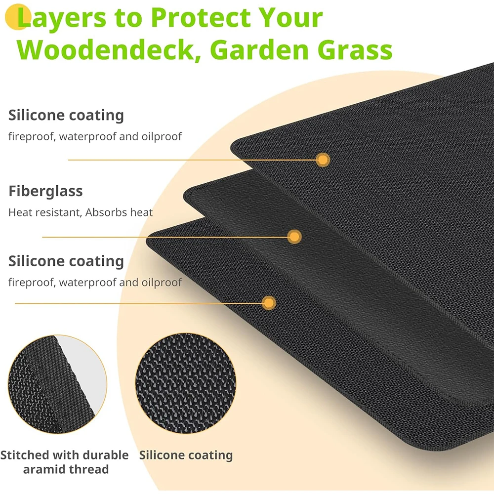Thickened Under Grill Mat for Outdoor Fireproof Mat for Lawn Smokers Gas Deck Patio Fireplace Oil-Proof Non-Slip BBQ Protector