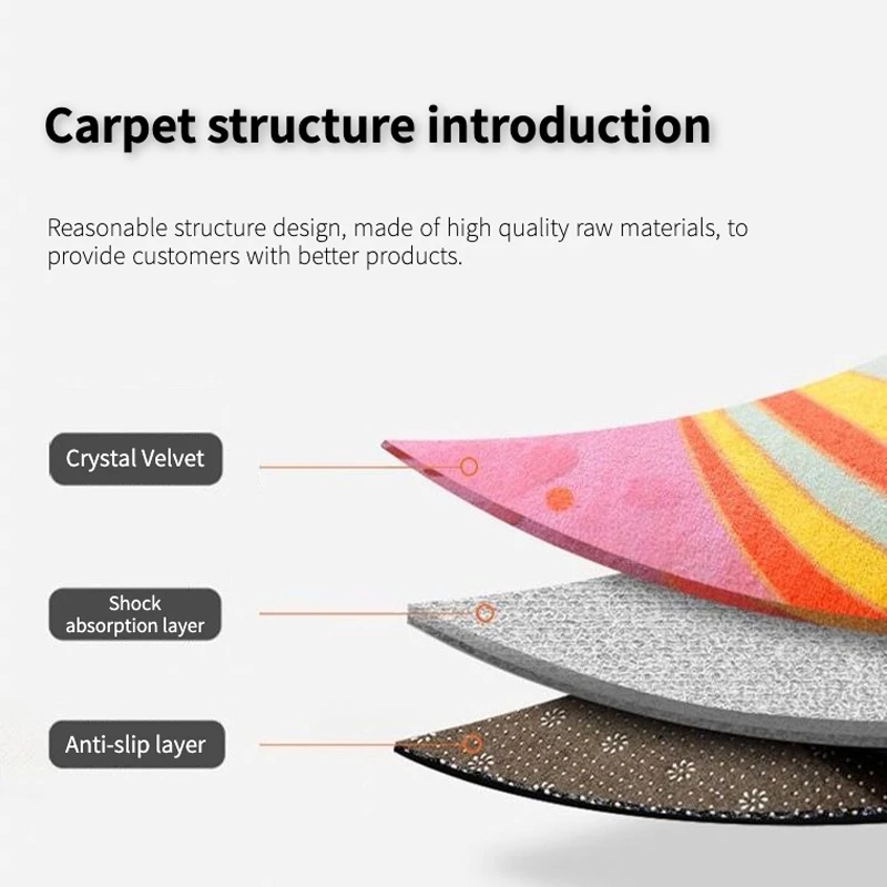 Scandinavian Sofa Coffee Table Carpets Rugs Living Room Bedroom Furniture Decorative Mat