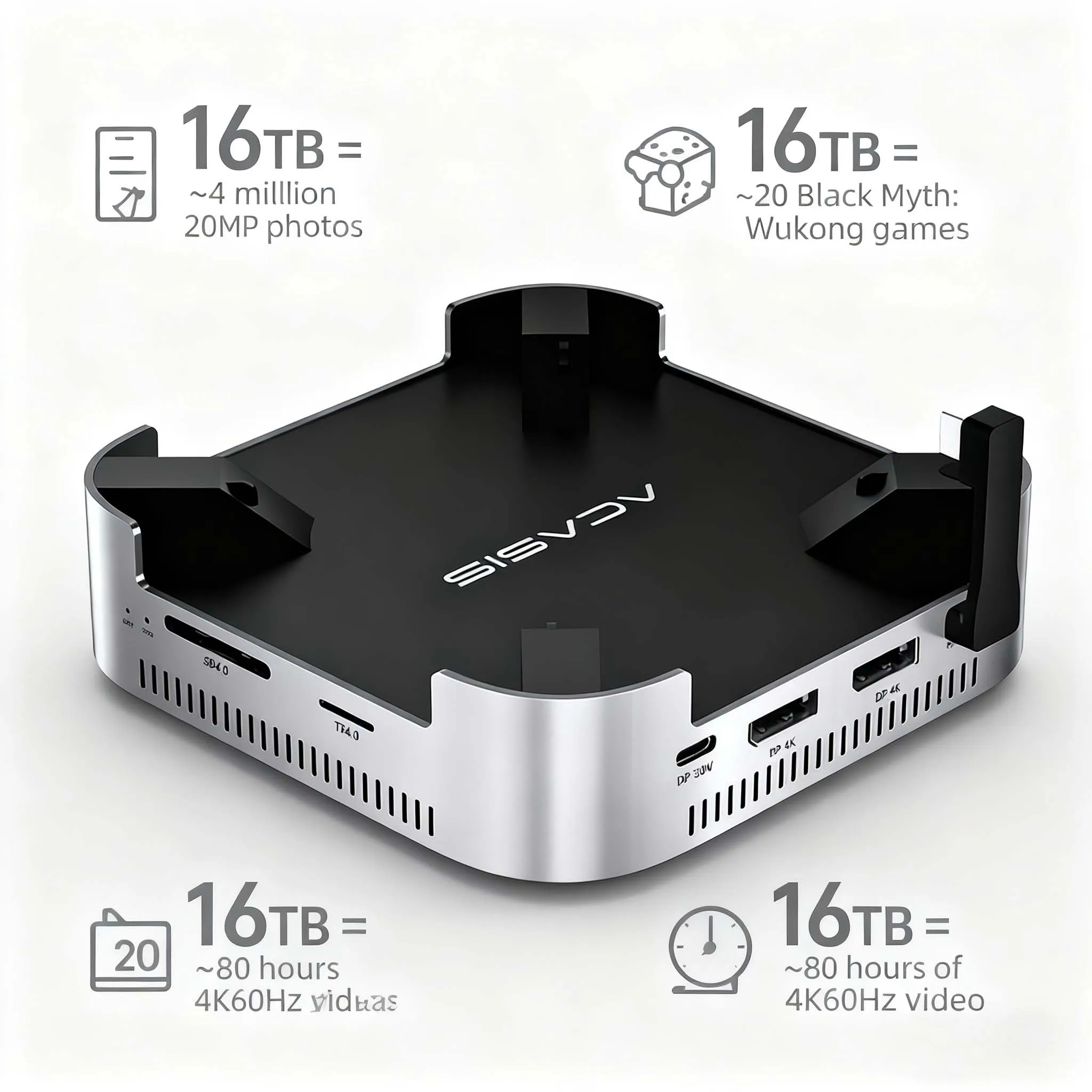 Acasis 40Gbps Thunderbolt4/USB4 호환 인클로저 스토리지 Pro | Mac Mini M4/M4 Pro용 듀얼 USB-A M.2 NVMe SSD 포트 DP4K144Hz
