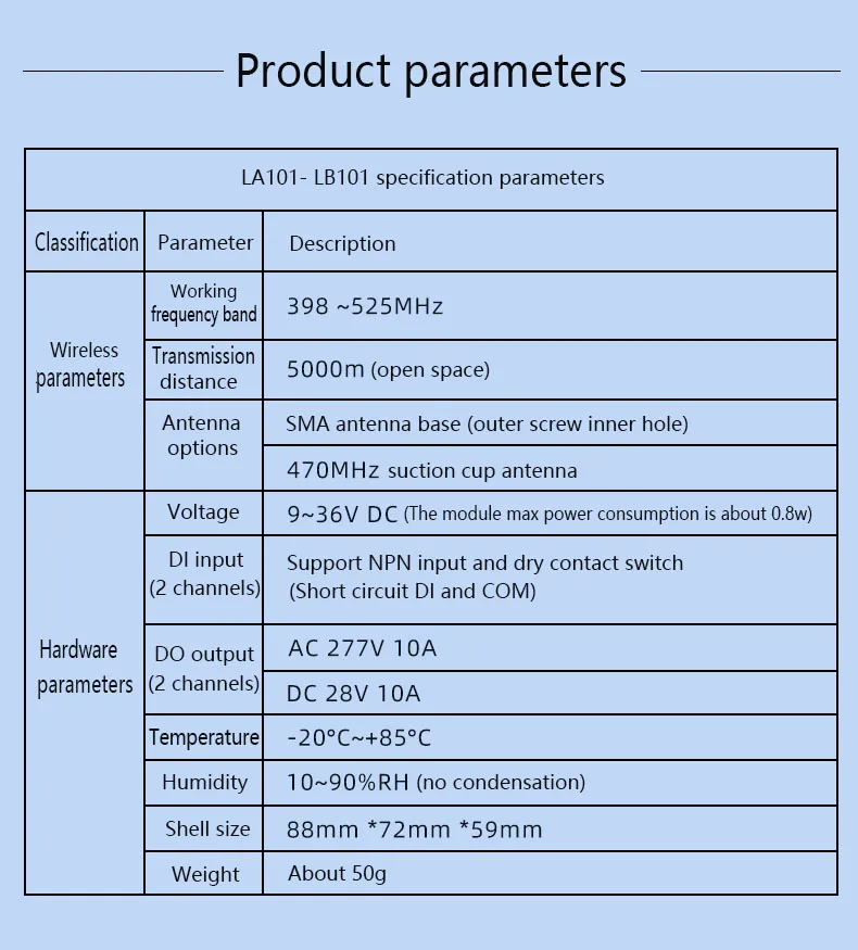 Switching Quantity Wireless Transmission Module One-to-many Input Transmission I