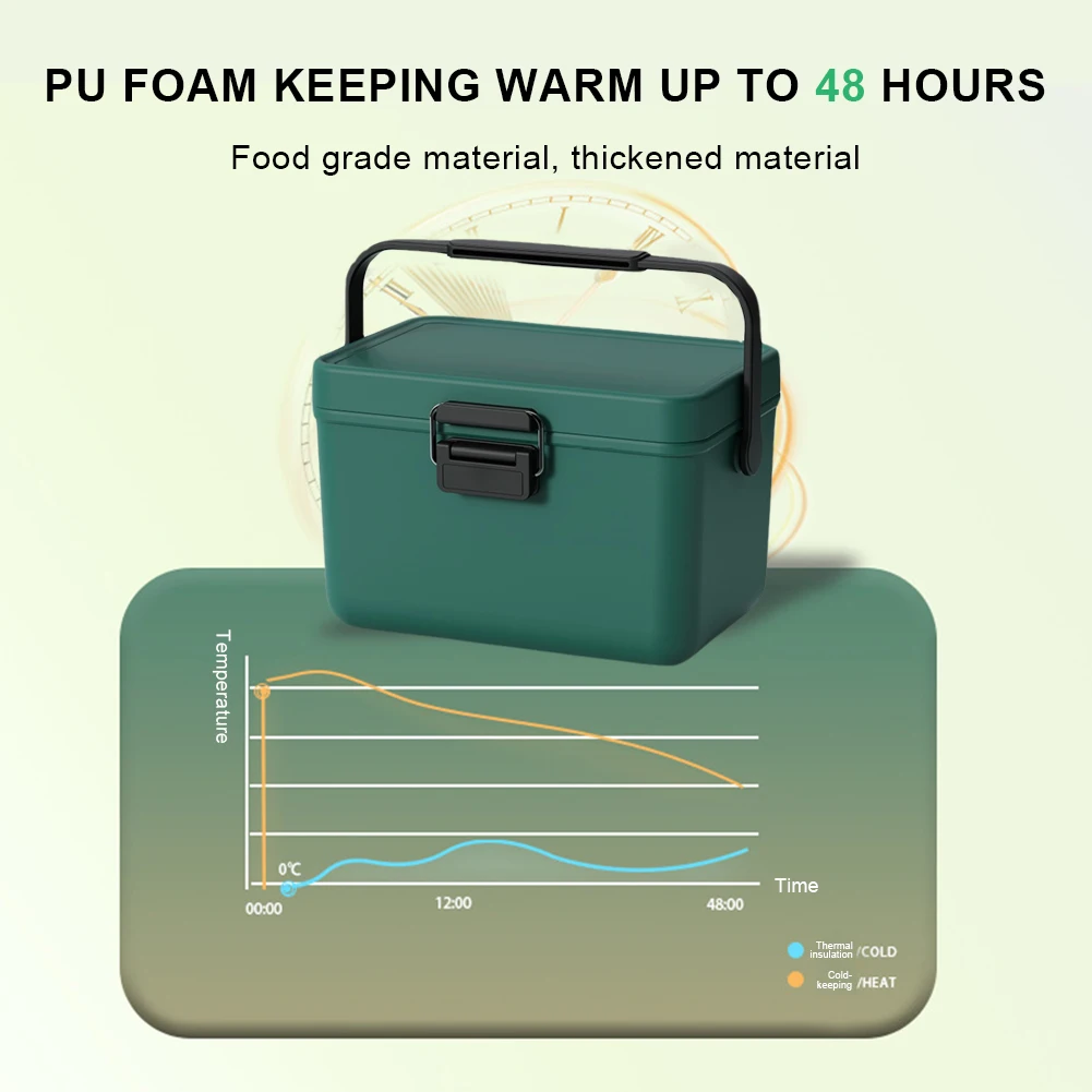 3.8L Insulated Portable Cooler with Handle Hard Cooler Ice Chest Box for Beach Picnic Camping Boating Fishing Car