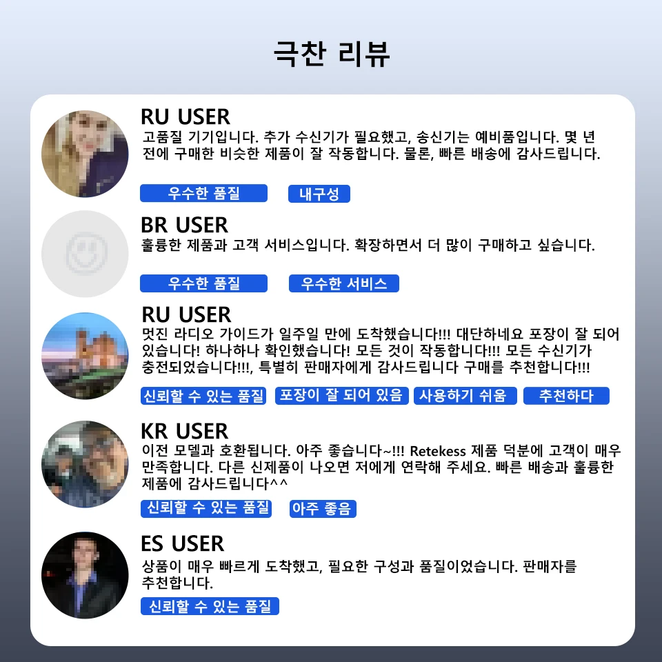 RETEKESS T130 T131박물관, 관광 단체를 위한 무선 투어 가이드 시스템 오디오 투어 가이드 시스템 무선 마이크 송신기