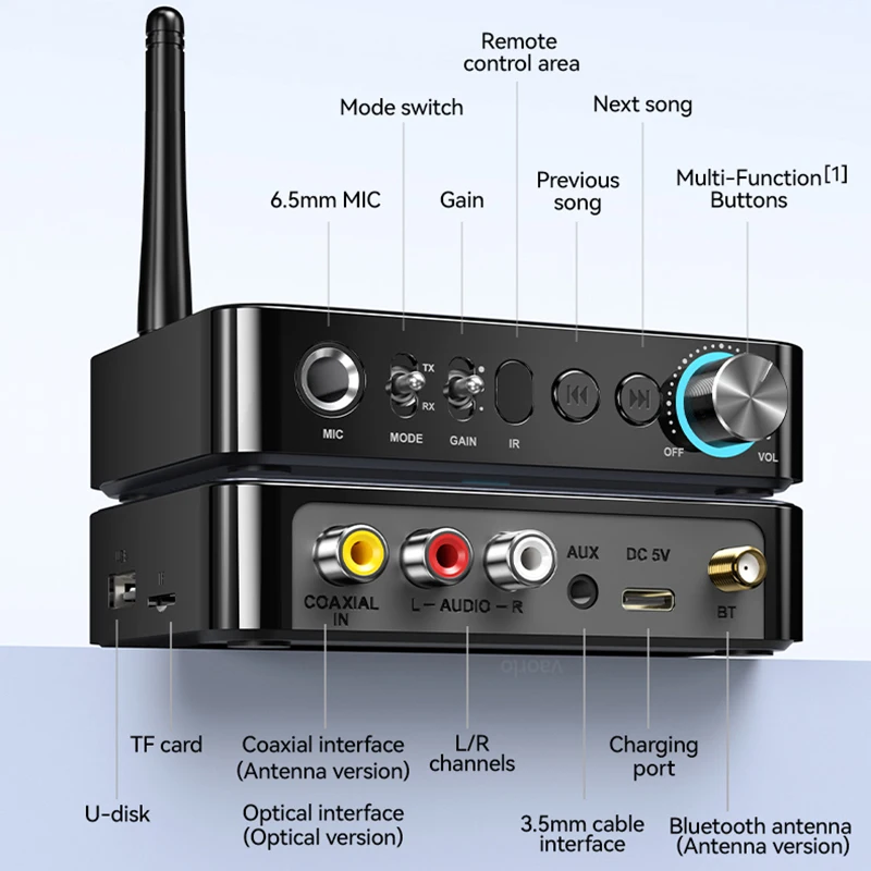 Receptor de Áudio Bluetooth Transmissor Nfc 3.5 mm Aux 2rca U-disk tf 6.5 Mic Coaxial Dsp Decodificação Hifi Adaptador de Música sem Fio M16 - Image 4