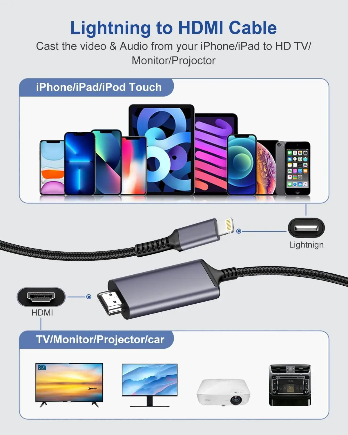 Lightning to HDMI Adapter iPhone/iPad/iPod 1080P Digital AV Sync Screen Connector HDTV/Monitor/Projector-6.6 Ft/2M