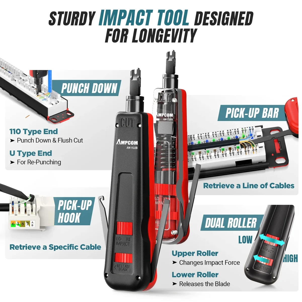 AMPCOM Ethernet Crimping Tool Kit for CAT6/CAT5e RJ45 Connector with Wire Stripper/Punch Down Tool/TEL/LAN Cable Tester — view 3