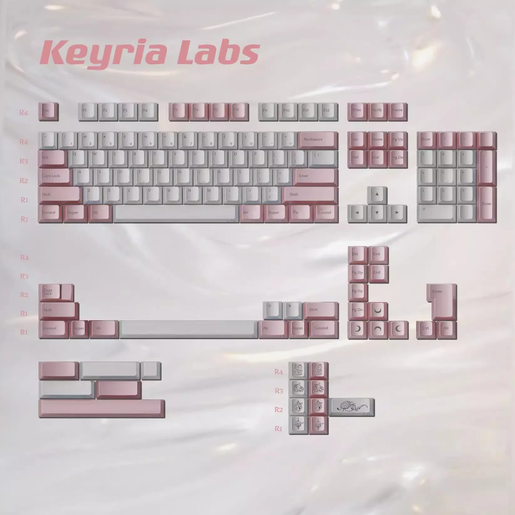 Keyria Labs Keycaps Pearl Tears 137 Keys Original Cherry Profile