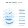 S9491f7e9dd4a423baf4686af5ed70fff3.jpg 100/50/40/20PCS Absorbent Dogs Diapers Disposable Puppy Training Pee Pads Quick Dry Surface Mat Clean Cushion Dog Supplies