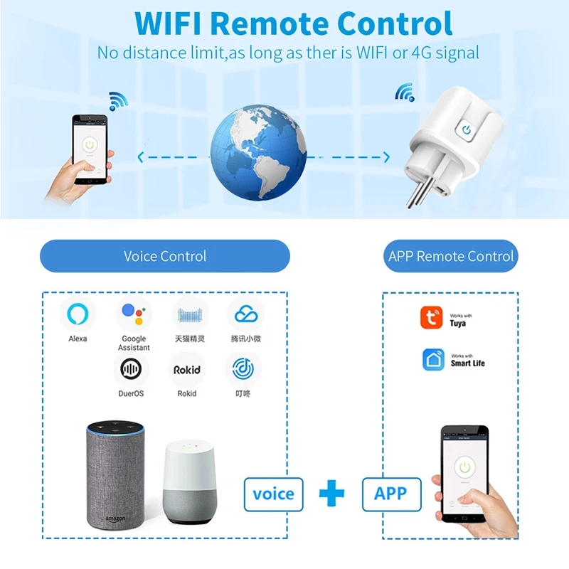 Tuay WiFi/ZigBee Smart Socket EU 16A/20A Smart Plug With Power Monitoring  Smart Life APP Remote Control Support Google Alexa Hom - AliExpress