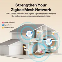 SONOFF MINI-ZBRBS-E Zigbee Smart Roller Shutter Wall Switch Fusion Series Orb-ZBRBS Precise Percentage Adjustment ZHA Zigbee Hub - Image 6