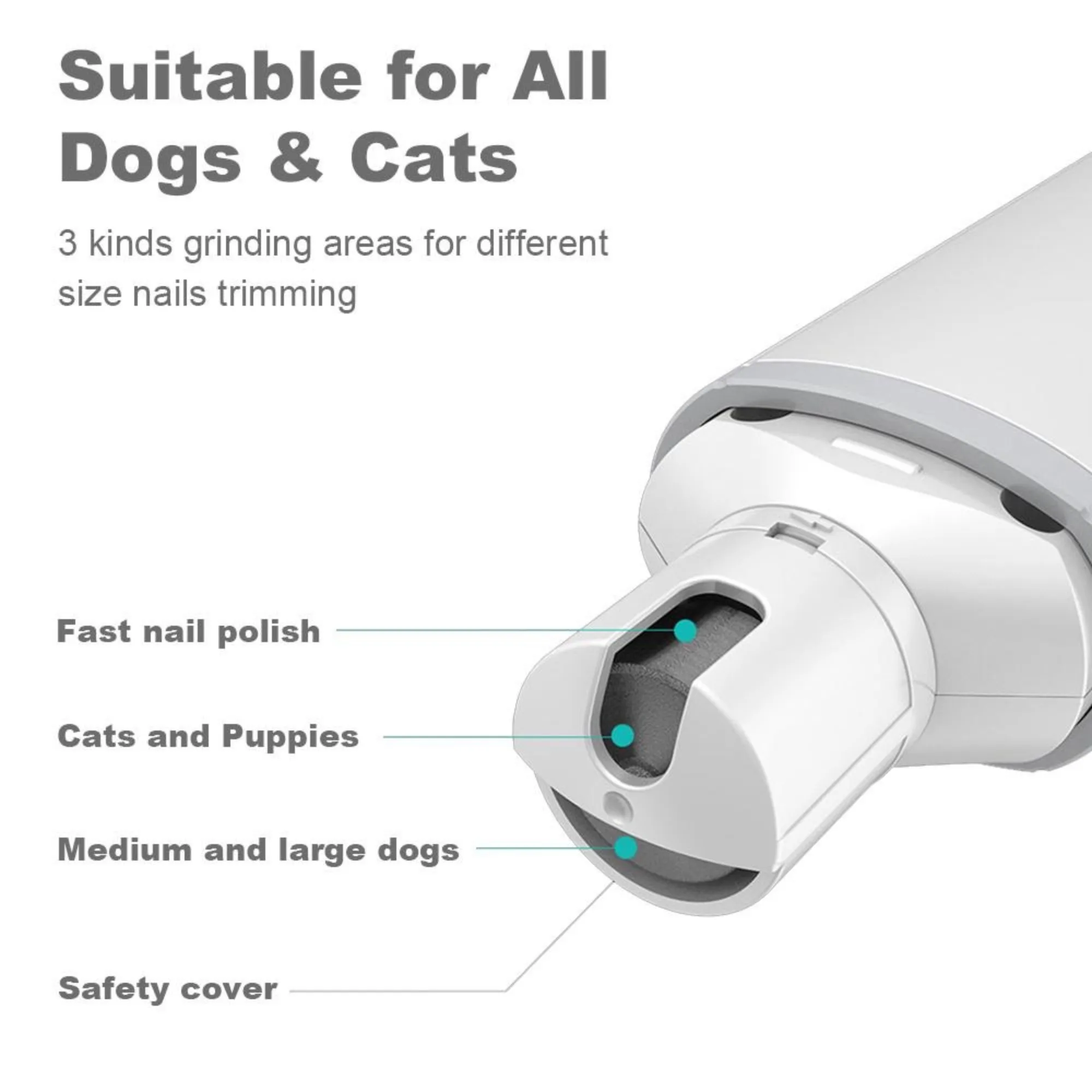 Youpin Pet Nail Clipper Cat Dog Electric Grinder Trimmer Rechargeable Polisher USB Electric Pet Grooming Tool Pawbby