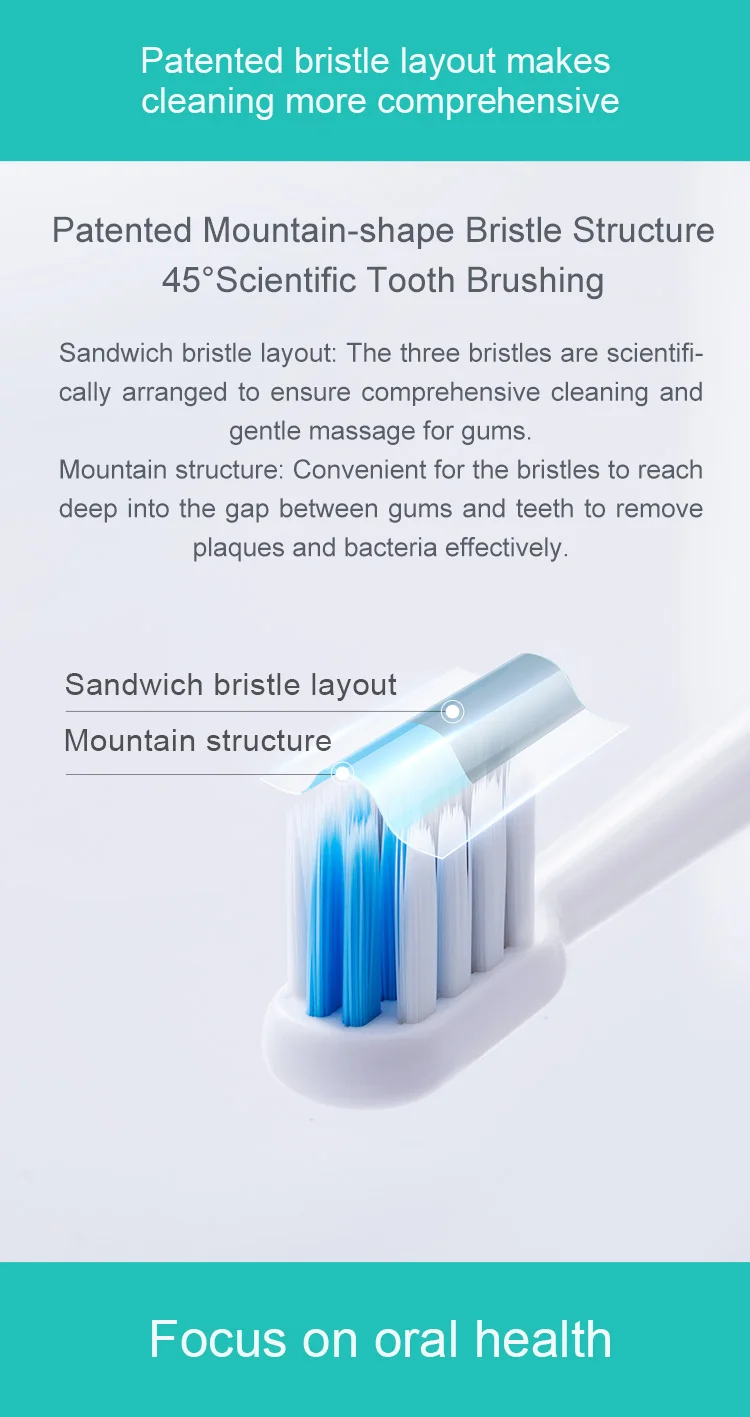 Dr.Bei-Original Brush Heads for Electric Toothbrush, Sensitive