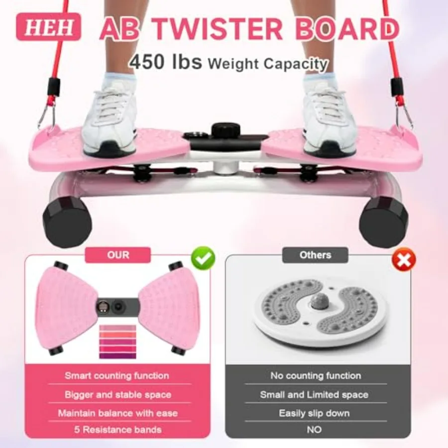 Waist Twister Machine Exercise, Adjustable Ab Twister Board with Digital Display, Waist Twister with 5 Resistance Bands, 450lbS