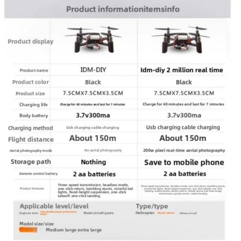 Mini Drone Enfant avec Caméra HD - Jouet Télécommandé Facile à Piloter