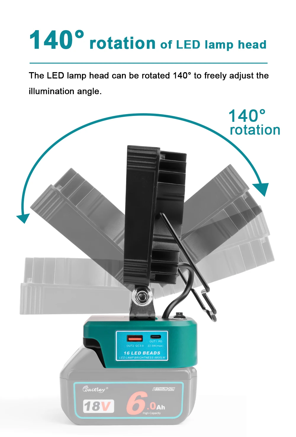 LED Work Light for Makita 18V Battery Portable Outdoors Floodlight Camping lamp