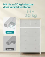 Туалетный столик SONGMICS, шкаф для хранения с 5 элементами — изображение 4