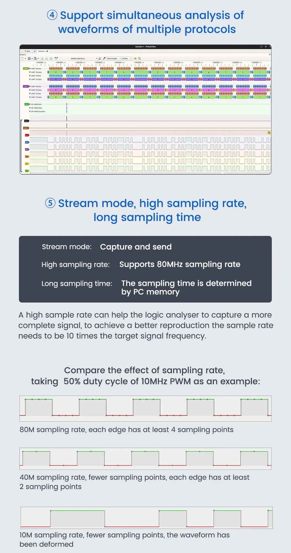 Sipeed SLogic Combo 8 SLogic Analyzer DAPLink CKLink Debugger Tool Debug Serial