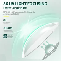 Nailpop UV Light with Stanp Handheld Mini Nail Cure Lamp Portable Rechargeable Nail Dryer Fast Curing for Gel Polish Glue Gel 2