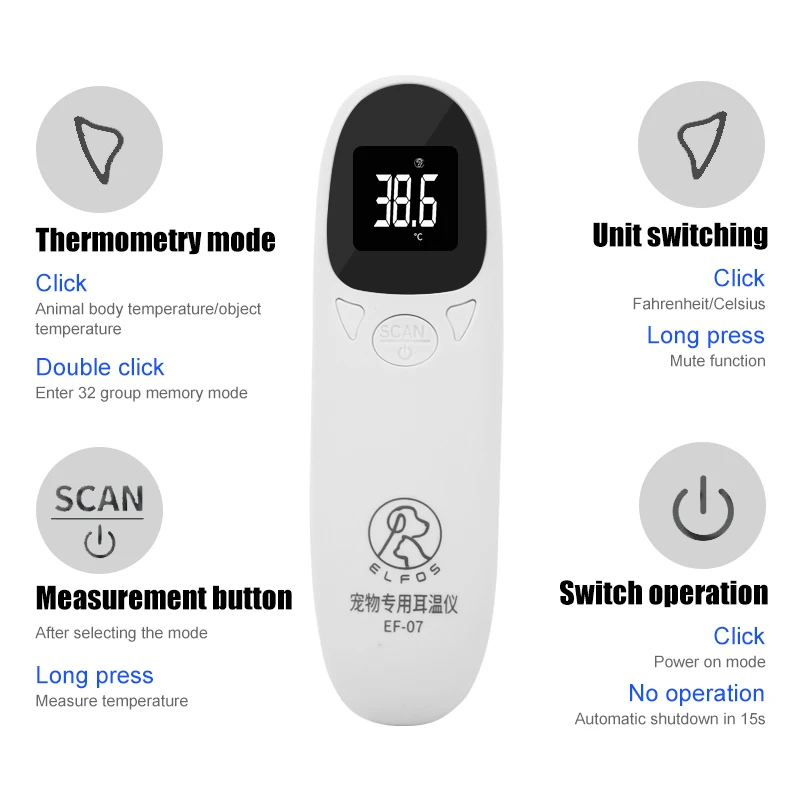 Animal Thermometer Pet Dog Cat Ear Digital Thermometers Animal Measuring Non-Contact Electronic Highly Accurate Pet Supplies veterinaria accesorios