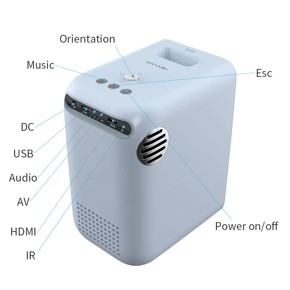 Clearance Sale Random Led Projector 1920*1080p With Android Wifi