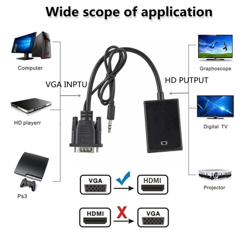 VGA to HDMI-compatible Converter Adapter Cable Full HD 1080P With Audio Output for PC Laptop to HDTV Projector hdmi to vga adapter cable vga to hdmi converter