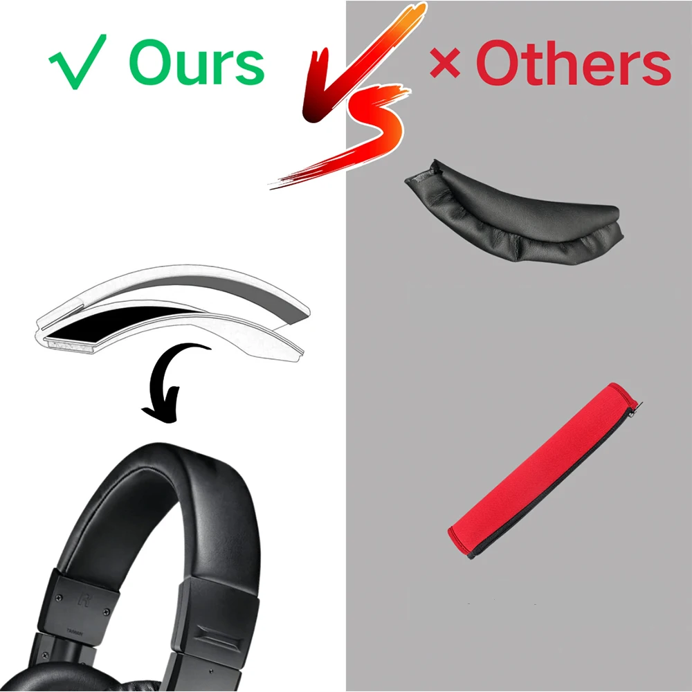 Headphone Replacement Headband Cover for Audio-Technica ATH-M40x Head Band, PU Leather & Anti-Slip Headband