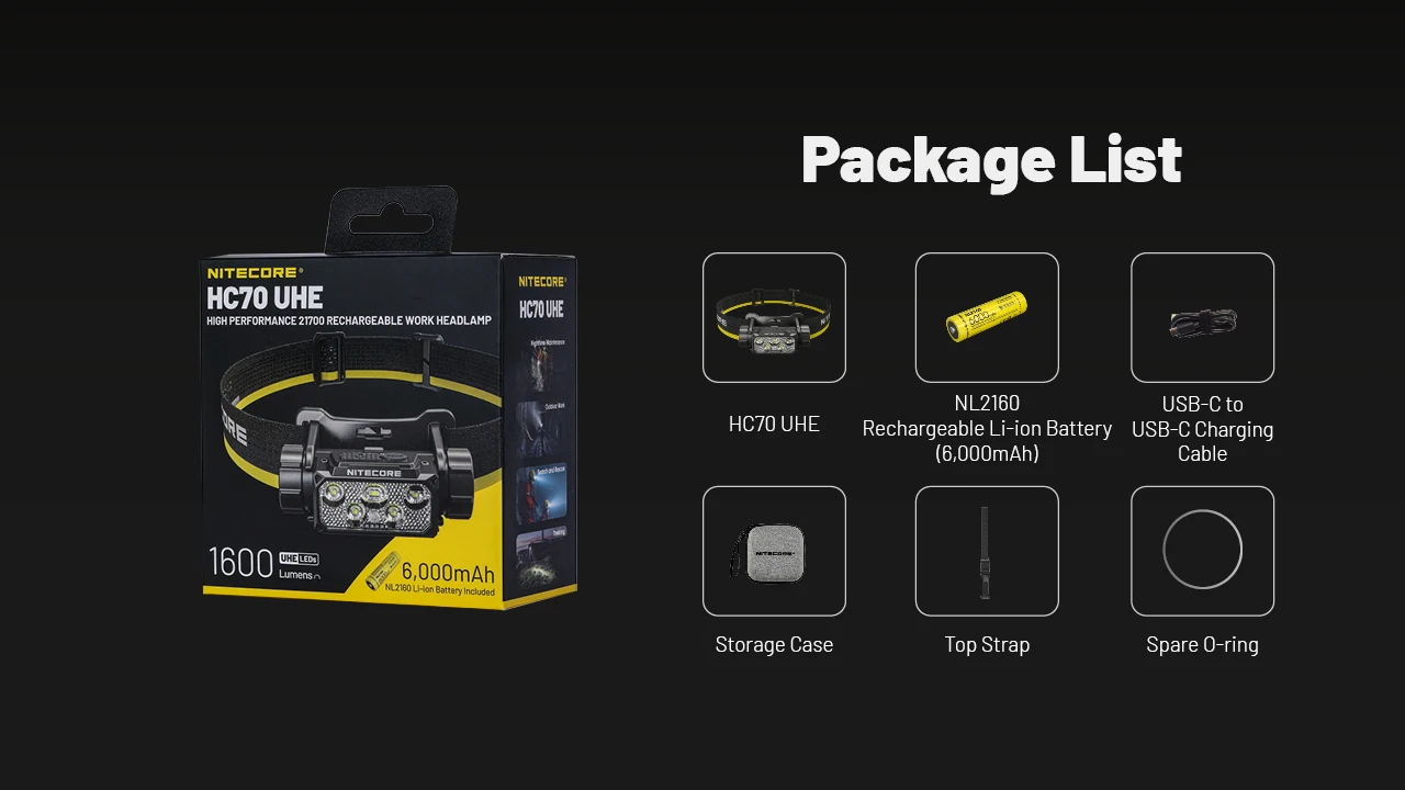 NITECORE HC70 UHE 1600 Lumens High Performance USB-C