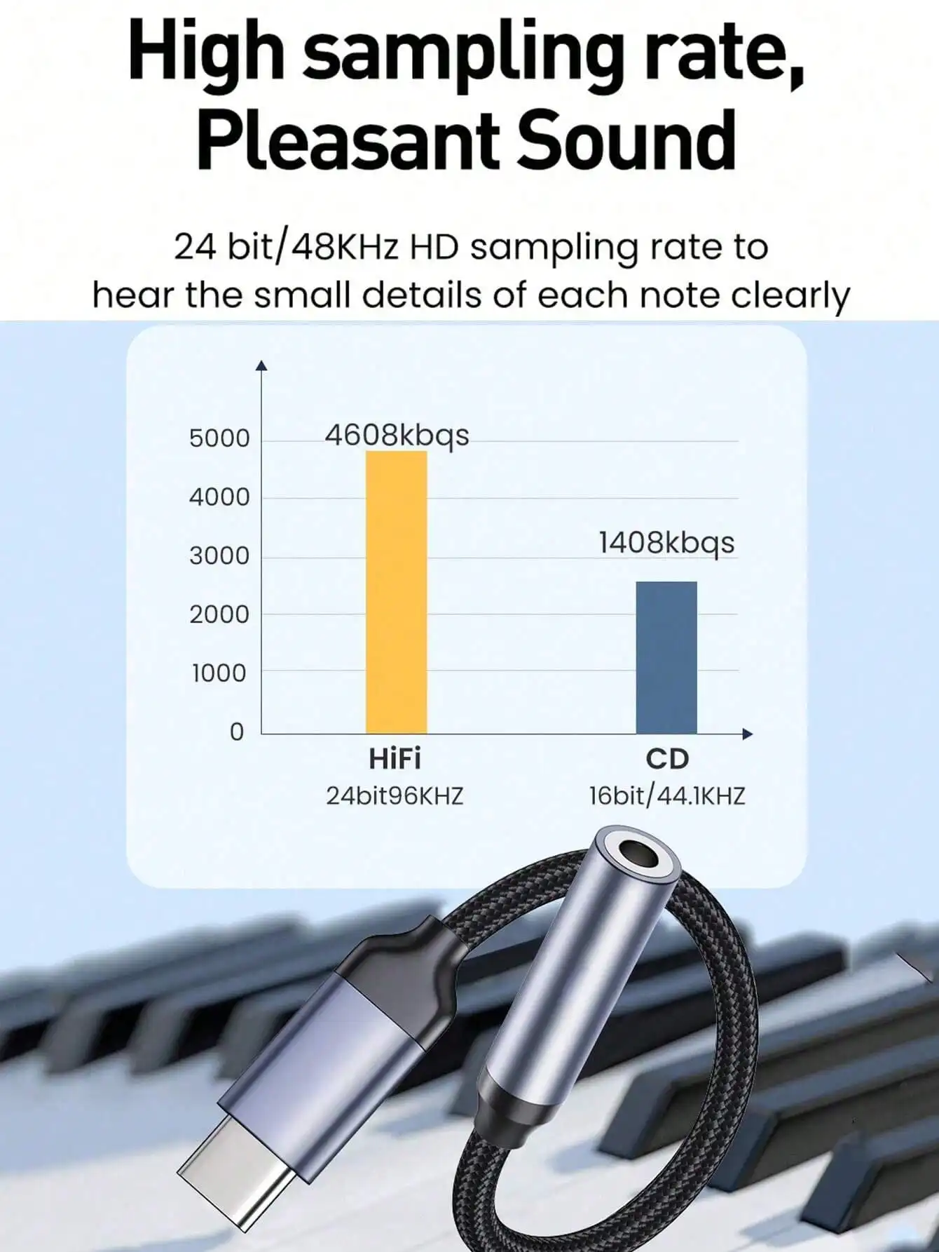 USB Type C to 3.5mm Female Headphone Jack Adapter USB C to 3.5 mm Aux Audio Dongle Cable Cord Compatible with iPhone 16 Pro Max