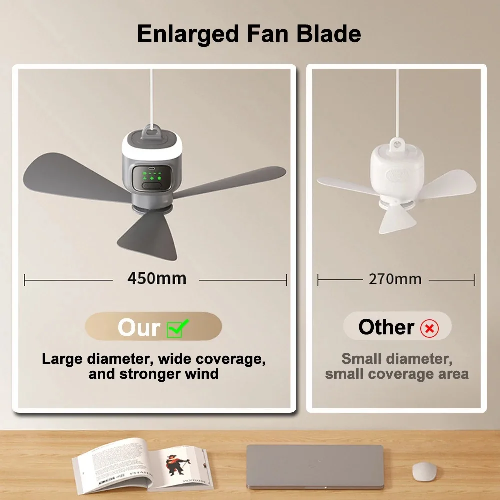 Portable Rechargeable Ceiling Ventilateurs Circuit dAir Refroidisseur