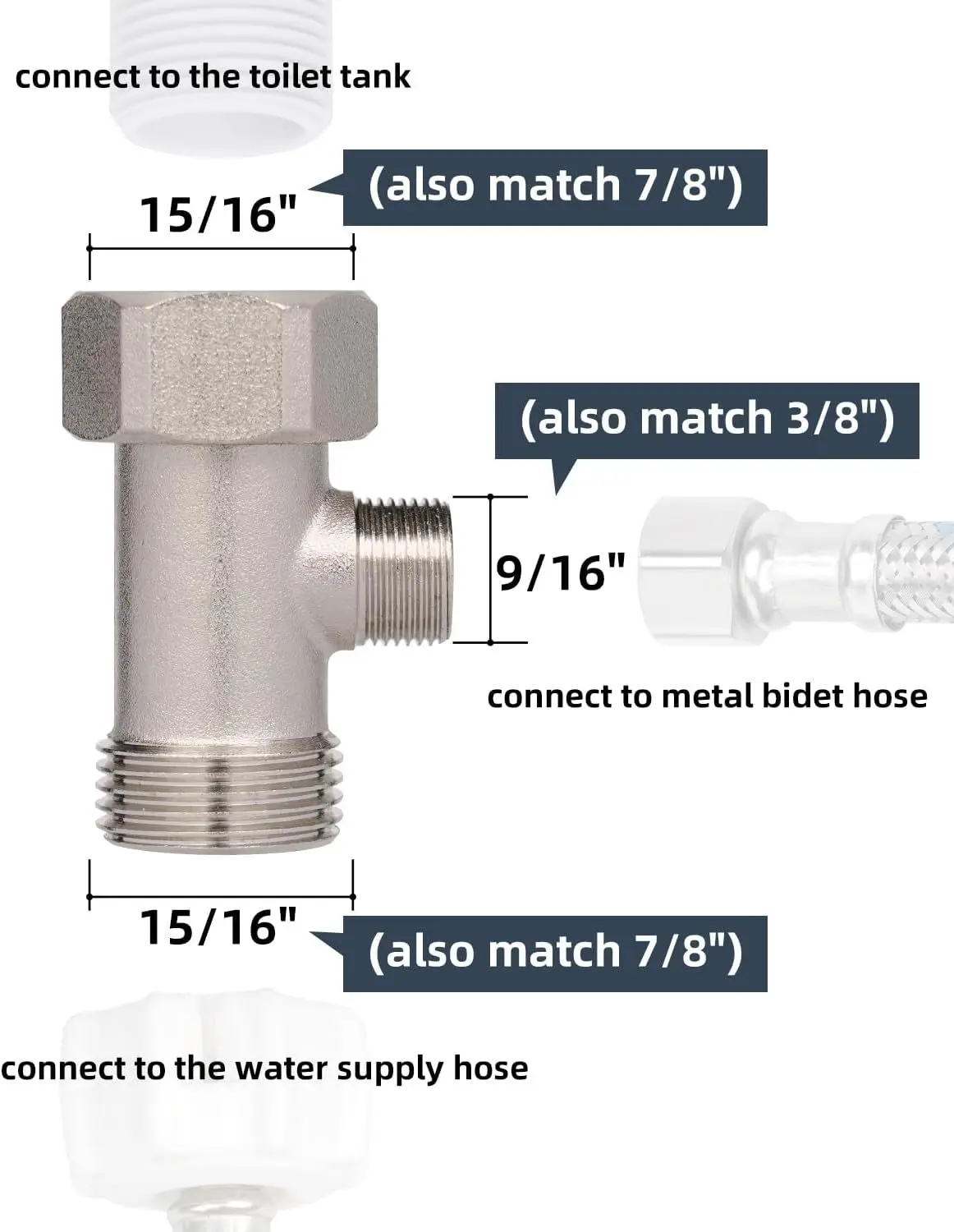 Valve adapter connector packaging