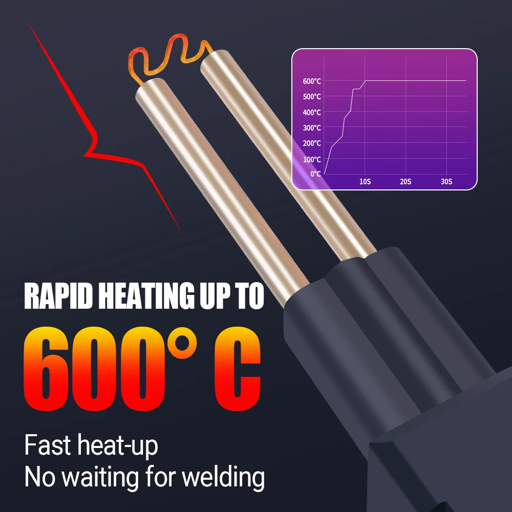 Silverflo 960-V Plastic Welder Gun Rapid Heating Hot Stapler Portable Car Bumper Repair Tools with 2 LED Lamp ,200PCS Staples 2