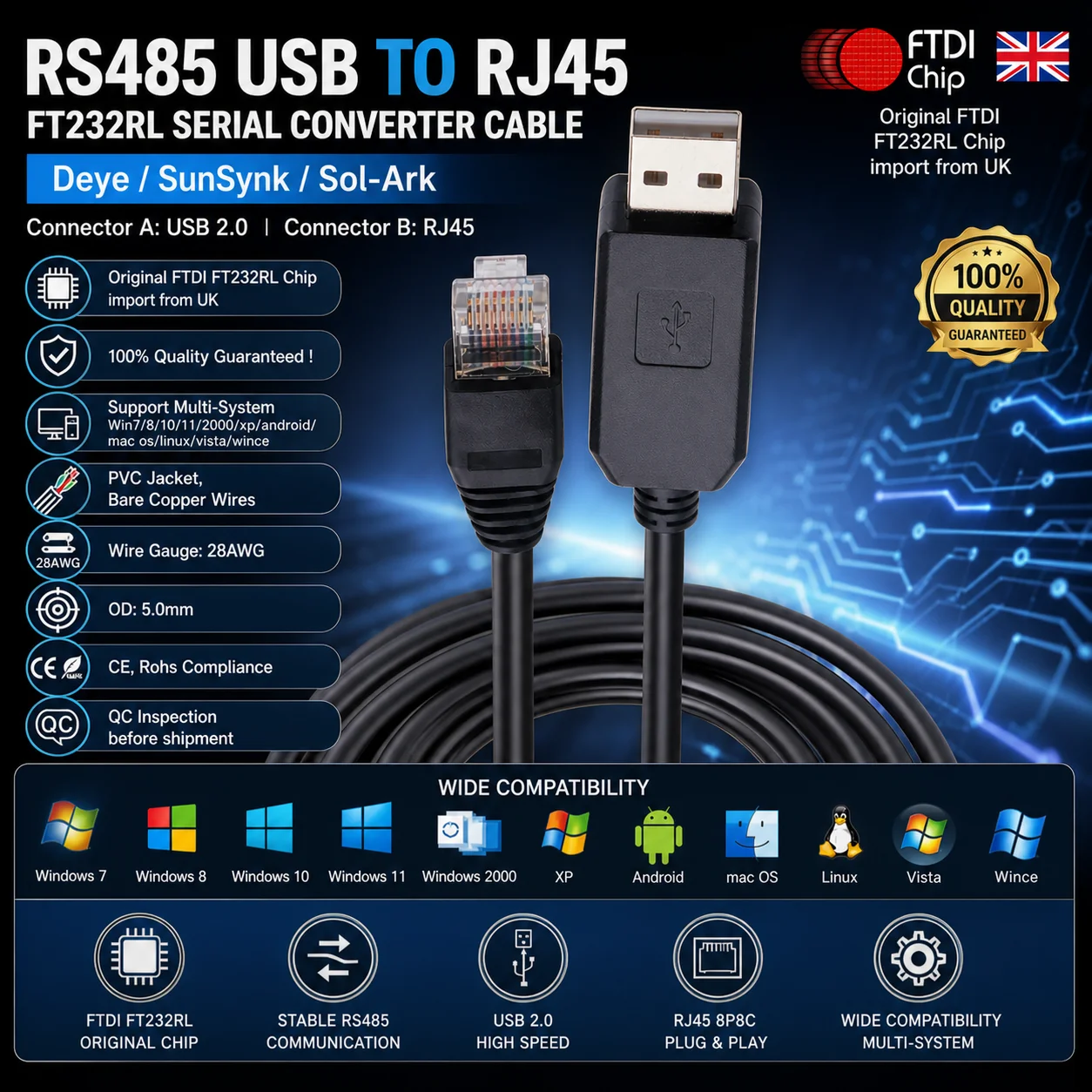 FTDI USB-RJ45 RS485 프로그래밍 케이블 (데이 선싱크 솔-아크 인버터 모니터링 통신 케이블)