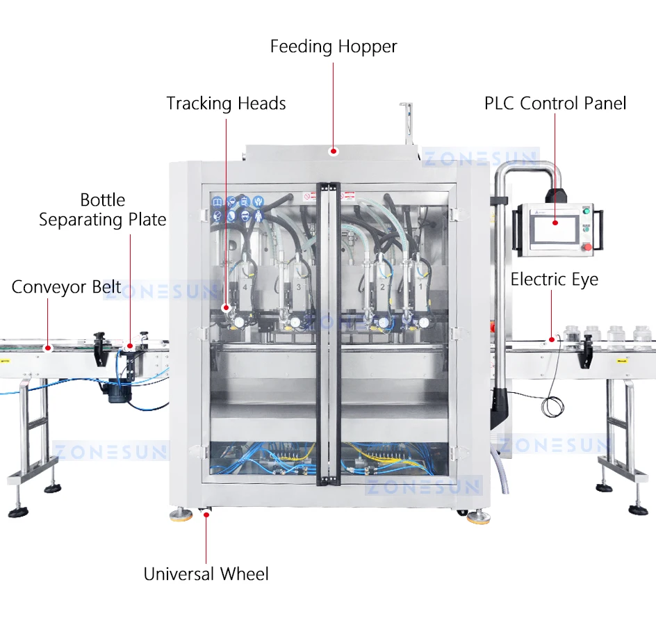 ZONESUN ZS-VTPF4 Automatic 4 Tracking Heads Paste Liquid Filling Machine