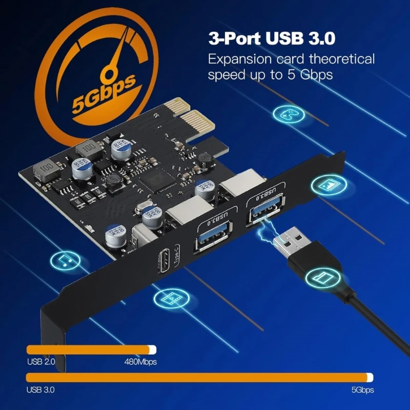 USB PCIExpress Card with 18W Power Delivery 3 port USB PCIE Fast Speed for PC Expansion Adapter Card Dropship