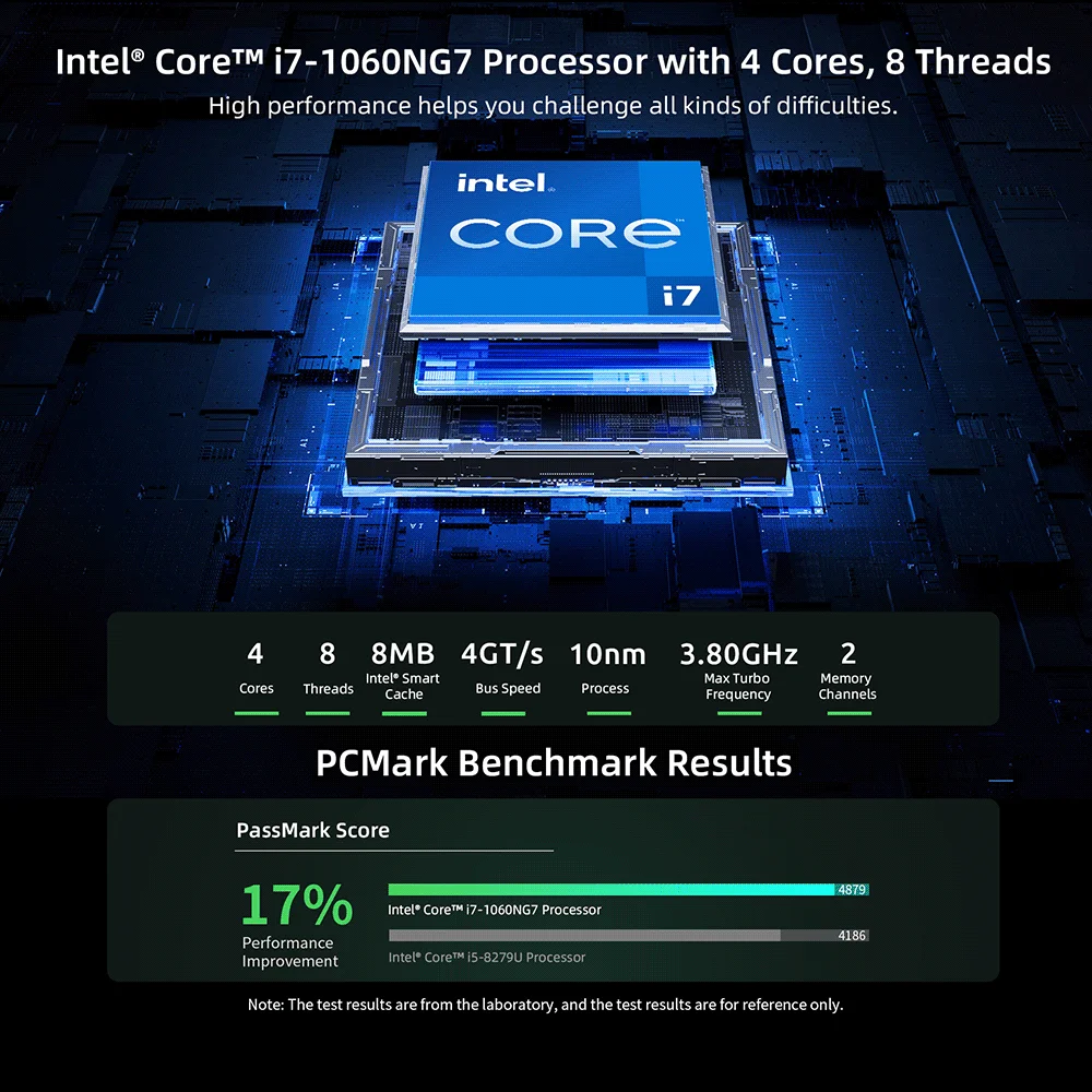 BMAX Mini PC B6POWER Intel Core I7-1060NG7 Windows 11 16GB