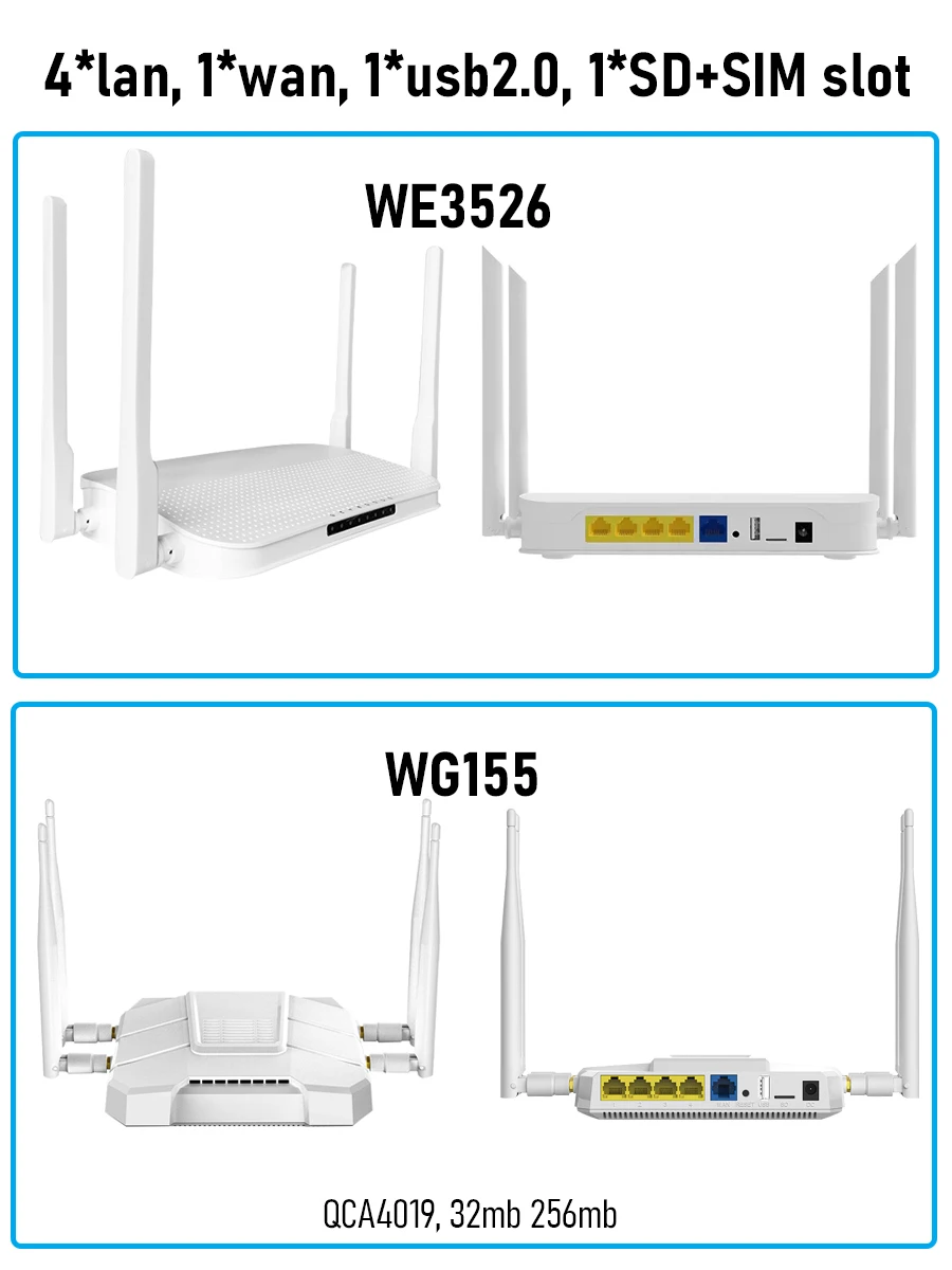 wifi roteador 5ghz openwrt 800mhz gigabit lan