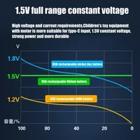 2024 New USB-C 1.5V AA Battery Fast charging Li-ion Battery 9800mAh for Remote Control Mouse Electric Toy Battery + USB-C Cable 4