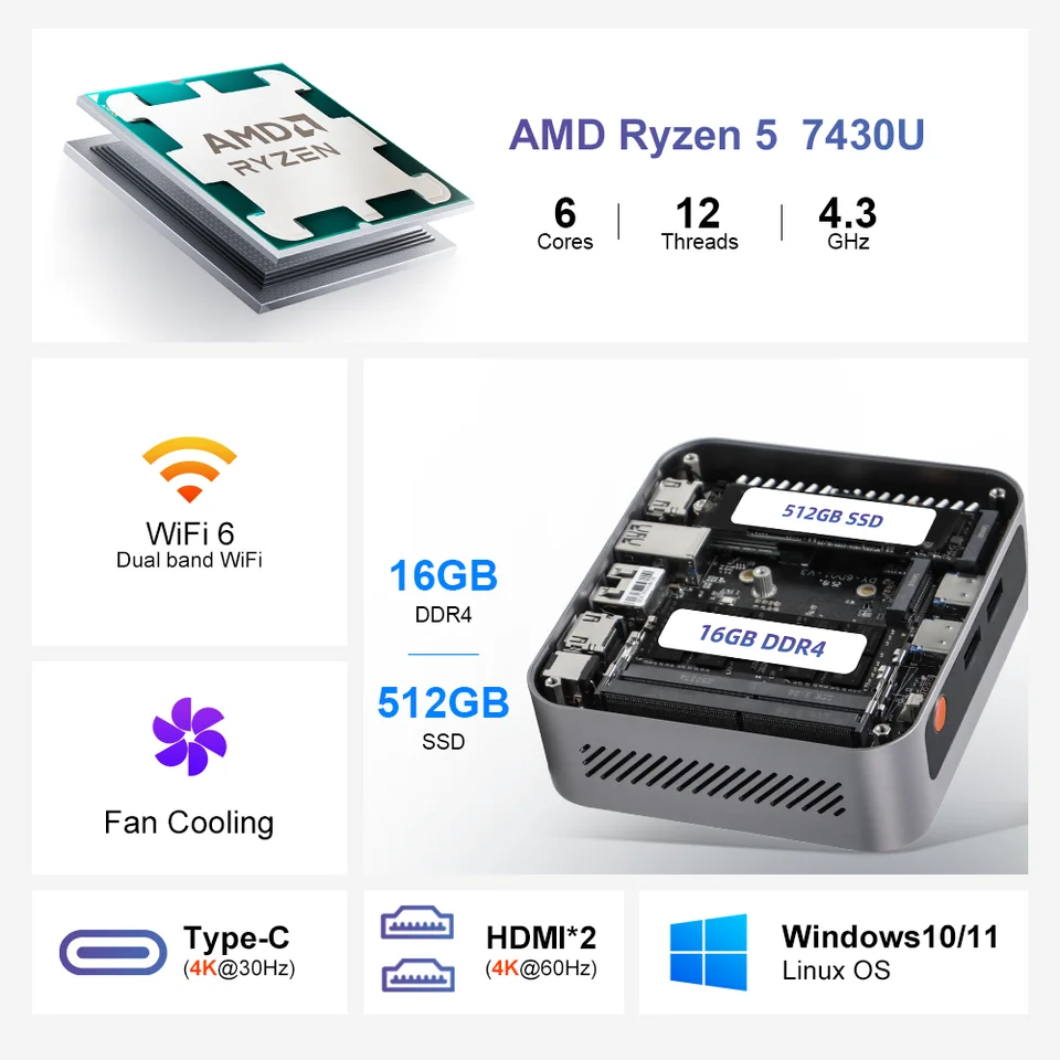 Ninkear M7 Mini PC AMD Ryzen 5 7430U 2.3 GHz-4.3 GHz Windows 11