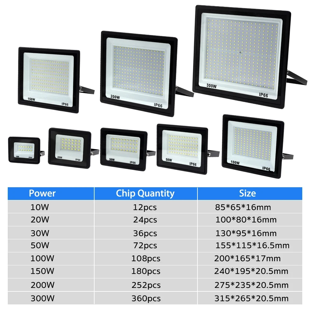 300W 200W 100W 150W LED Floodlight Outdoor Spotlight Tempered Glass Flood Lights IP66 Waterproof LED Projector Wall Light 220V