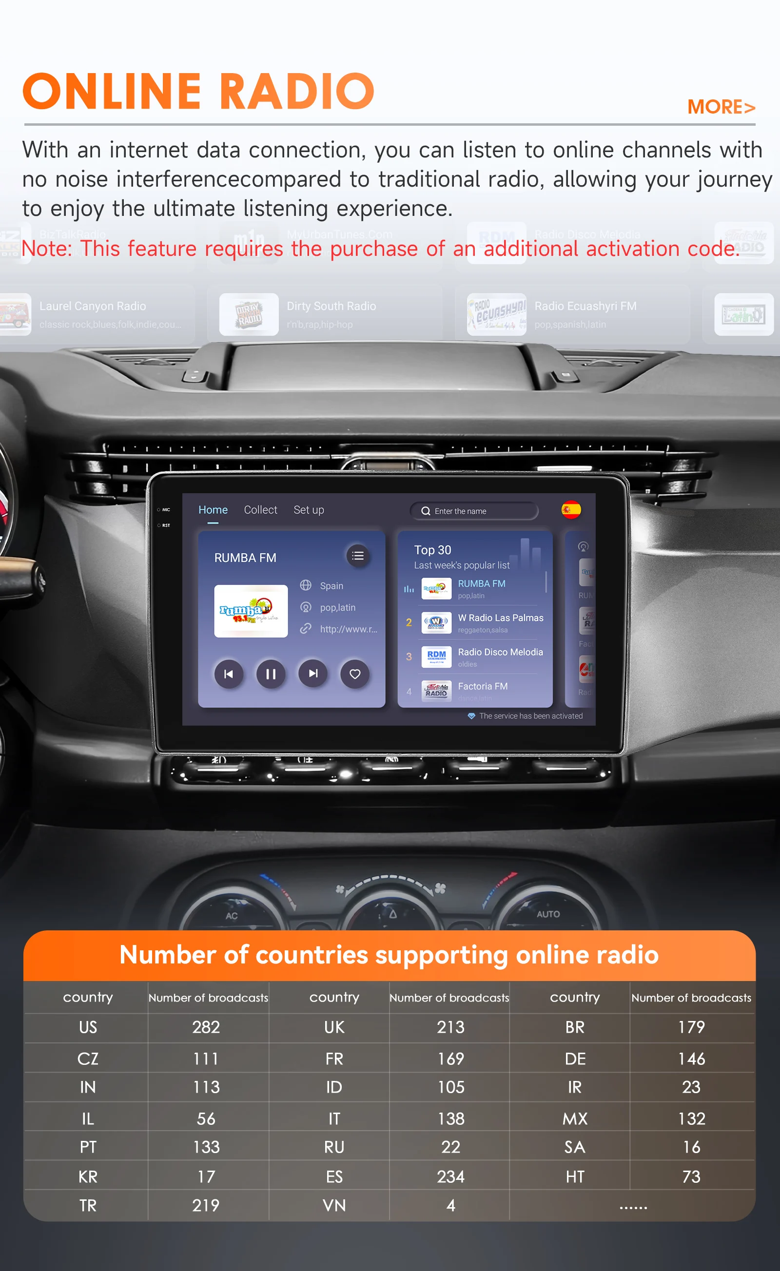 9" Hizpo 2Din Android14 Autoradio für Alfa Romeo Giulietta 2010 - 2014 Furgonato RDS DSP GPS 4G BT Auto CarPlay Snapdragon 6115 – Detail 28