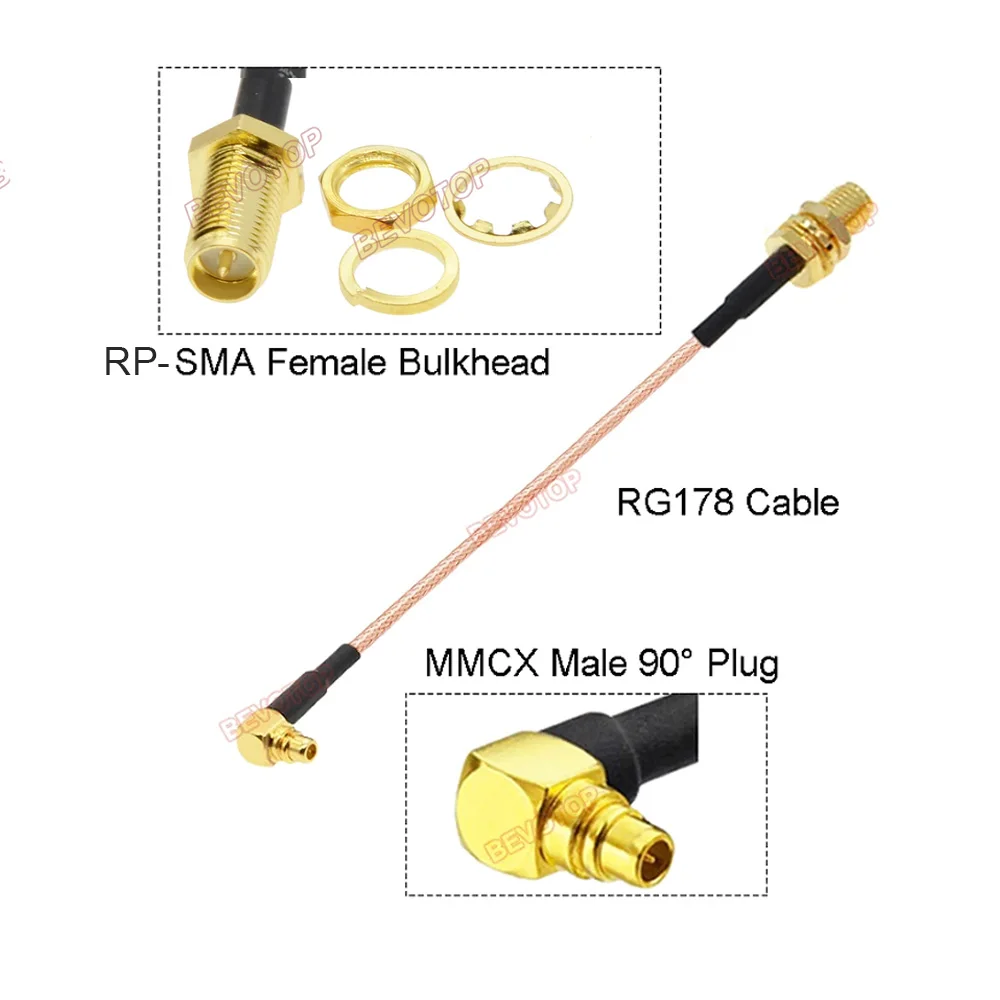 Computers e Electronics