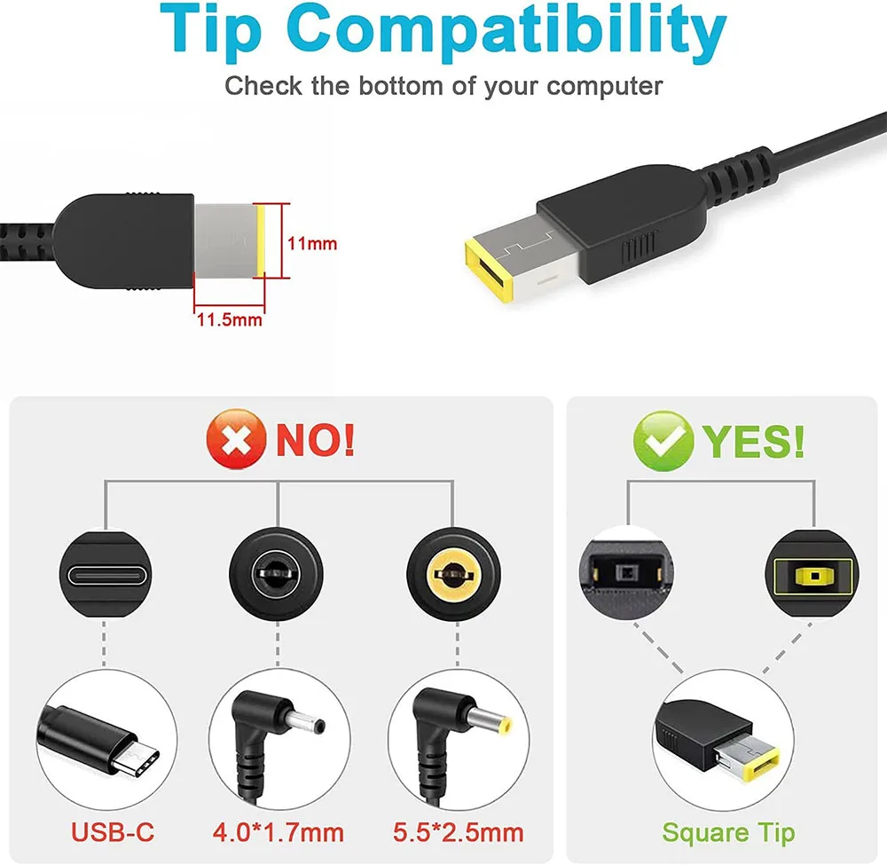 Chargeur Lenovo ADP-65FD B SA10J20098 SA10J20135 M73 USFF Tiny Ultra