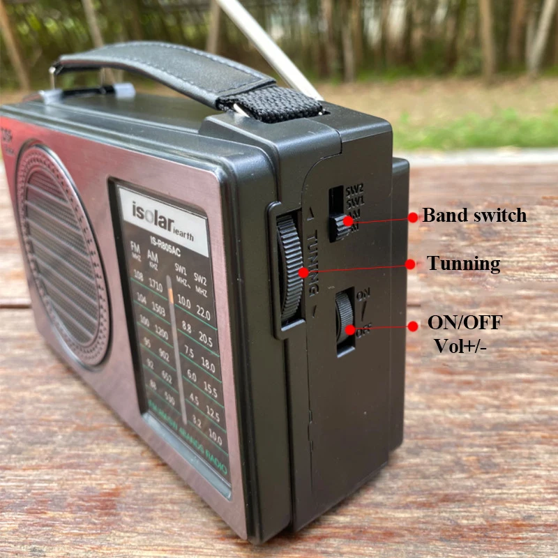 Portable FM AM SW DSP Radio Handheld Multi-band High Sensitivity Radios Receiver with Antenna Support D Battery AC 220V for Elde